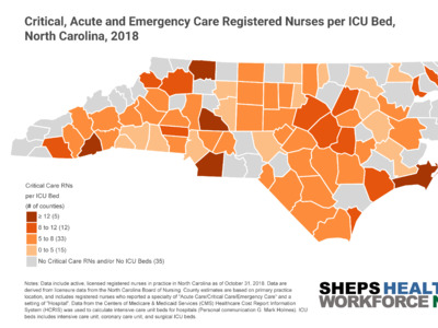 North Carolina’s Supply of Critical Care Nurses are Crucial to the State’s COVID-19 Response
