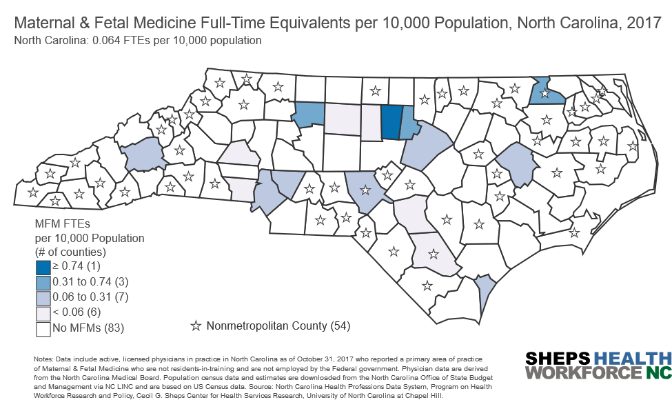 Maternal and Fetal Medicines Full-Time Equivalents per 10,000 Population, North Carolina, 2017
