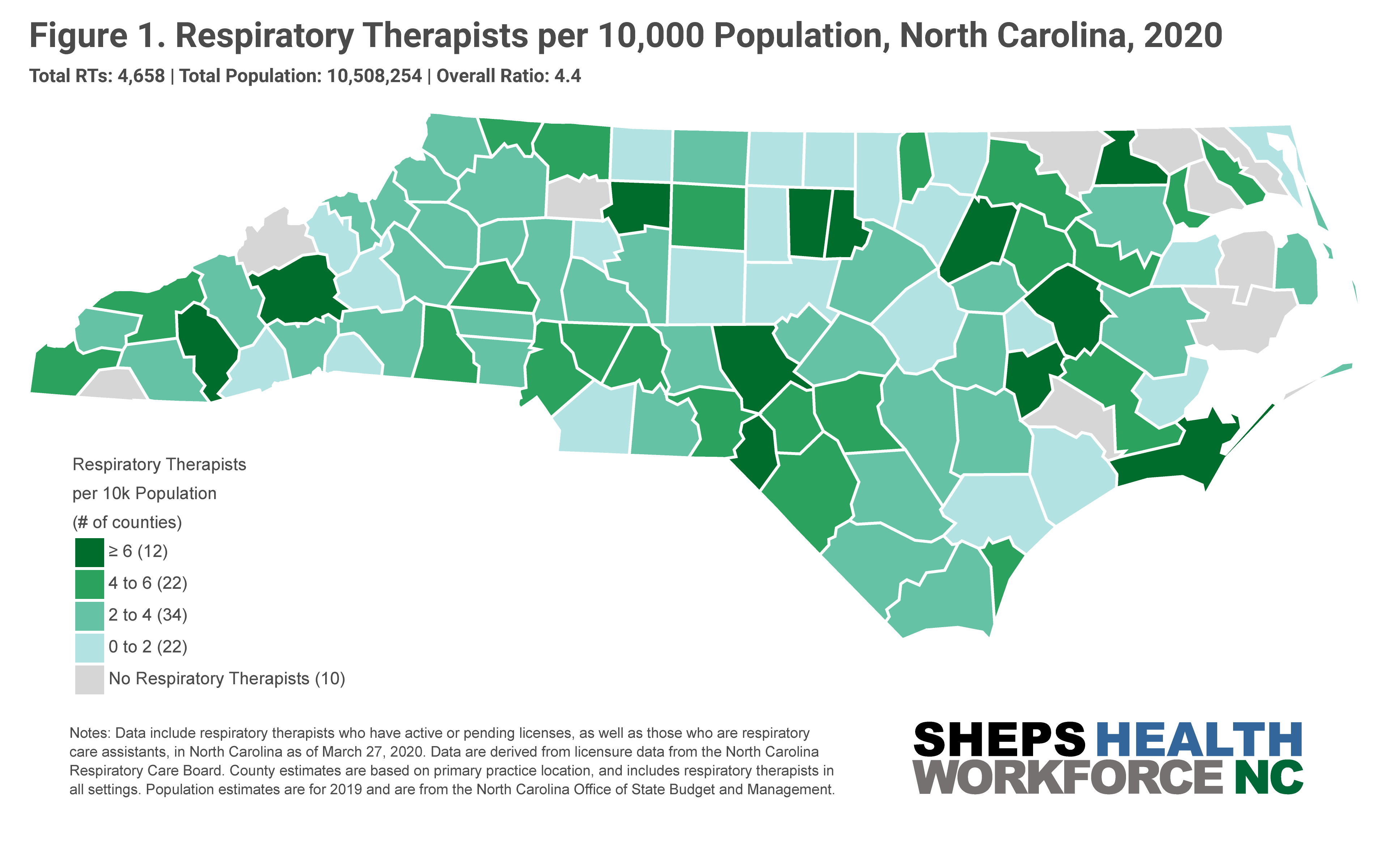 A map displaying Respiratory Therapists per 10,000 Population, North Carolina, 2020