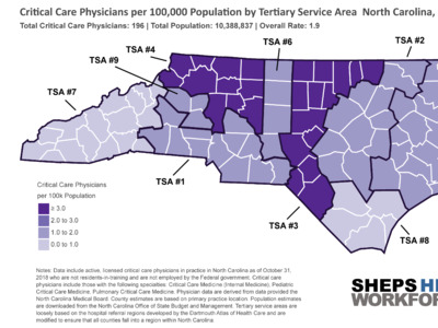 Distribution of critical care physician workforce in North Carolina