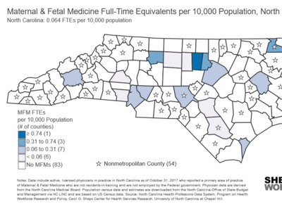 Maternal & Fetal Medicine FTEs per 10,000 Population By County