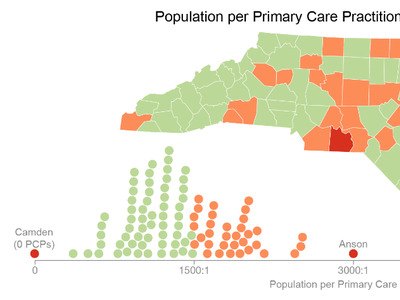 Primary Care Access in North Carolina is Not Equally Distributed 
