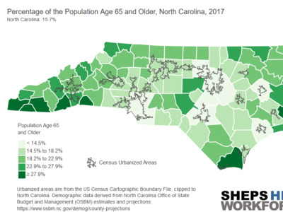Which North Carolina counties have older populations?