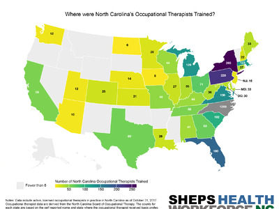 Where were North Carolina's Occupational Therapists Trained?